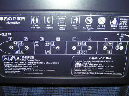 Shinkansen sign2